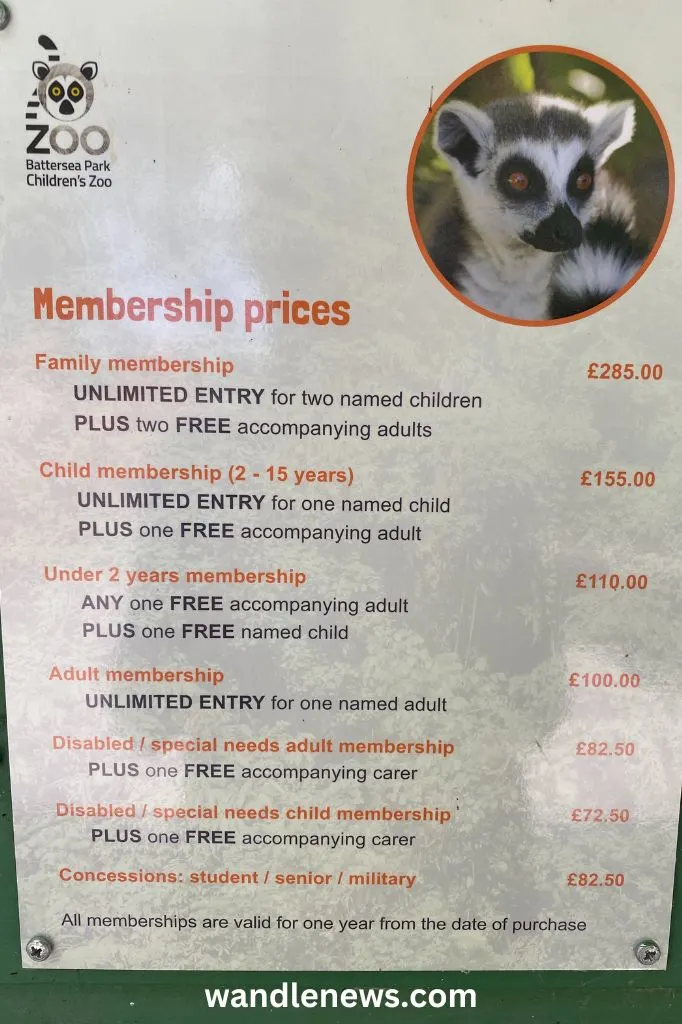 Battersea Park Zoo review